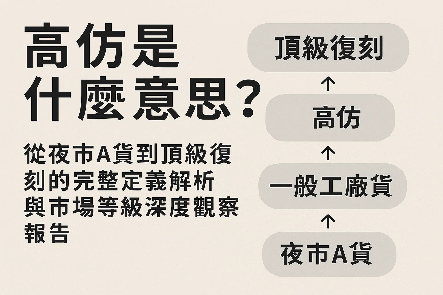 高仿是什麼意思?從夜市A貨到頂級復刻的完整定義解析與市場等級深度觀察報告|超A仿原單精品圖片 2 高仿是什麼意思?從夜市A貨到頂級復刻的完整定義解析與市場等級深度觀察報告|歐美奢侈品精品推薦