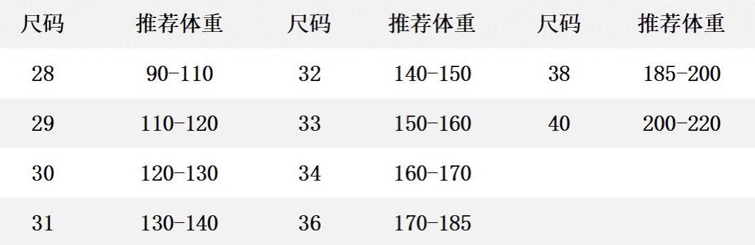 Gucci高仿黑色牛仔褲男款 金屬GG裝飾修身剪裁|超A仿原單精品圖片 15 Gucci高仿黑色牛仔褲男款 金屬GG裝飾修身剪裁|歐美奢侈品精品推薦