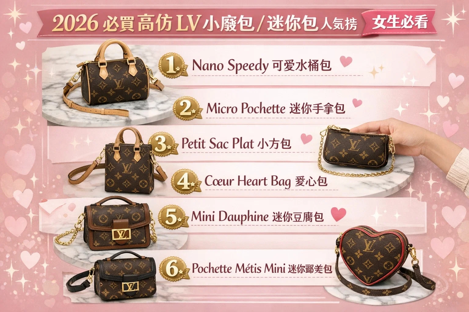 2026迷你包浪潮深度觀察：六款LV小廢包的高仿市場解析與真實穿搭筆記，從工藝細節到風格搭配｜歐美奢侈品精品推薦