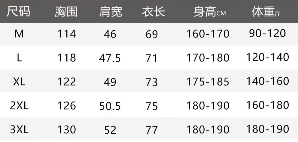 Arc'teryx A貨防風防潑水外套 男款輕薄機能立領三色選擇| 15 Arc'teryx A貨防風防潑水外套 男款輕薄機能立領三色選擇