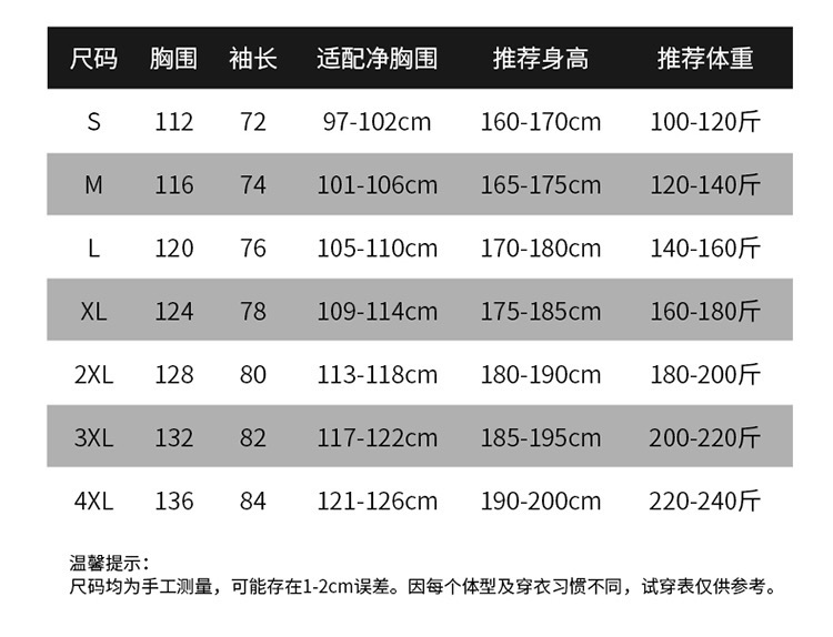 Arc'teryx 原單防水衝鋒衣 男款連帽設計雙色拼接風格| 14 Arc'teryx 原單防水衝鋒衣 男款連帽設計雙色拼接風格