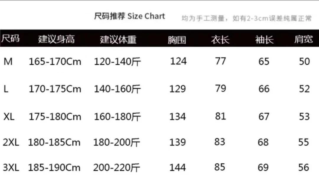 Arc'teryx 原單戶外連帽羽绒 衝鋒衣 灰、黑、軍綠三色防風機能外套| 7 Arc'teryx 原單戶外連帽羽绒 衝鋒衣 灰、黑、軍綠三色防風機能外套