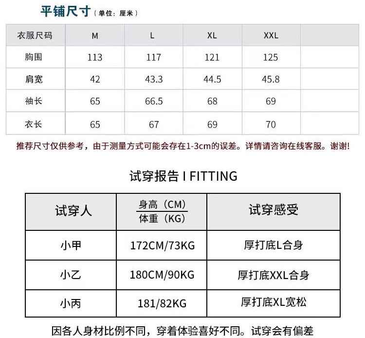 Arc'teryx 原單格紋羽絨外套 男款深灰拼接設計| 15 Arc'teryx 原單格紋羽絨外套 男款深灰拼接設計