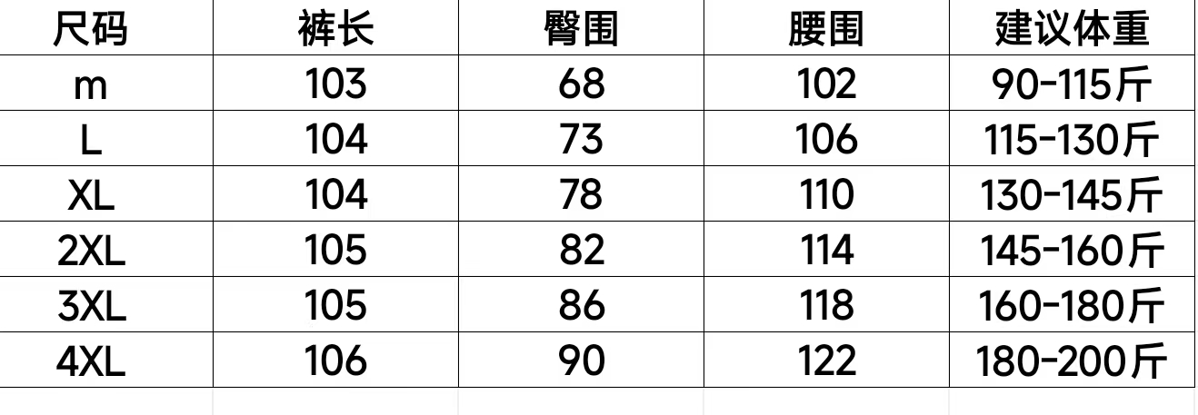 Arc'teryx 高仿Endorphin系列男褲 機能束腳寬褲 多口袋設計| 7 Arc'teryx 高仿Endorphin系列男褲 機能束腳寬褲 多口袋設計