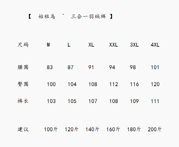 Arc'teryx 高仿男士黑色機能長褲 基礎版型設計 日常百搭款| 7 Arc'teryx 高仿男士黑色機能長褲 基礎版型設計 日常百搭款