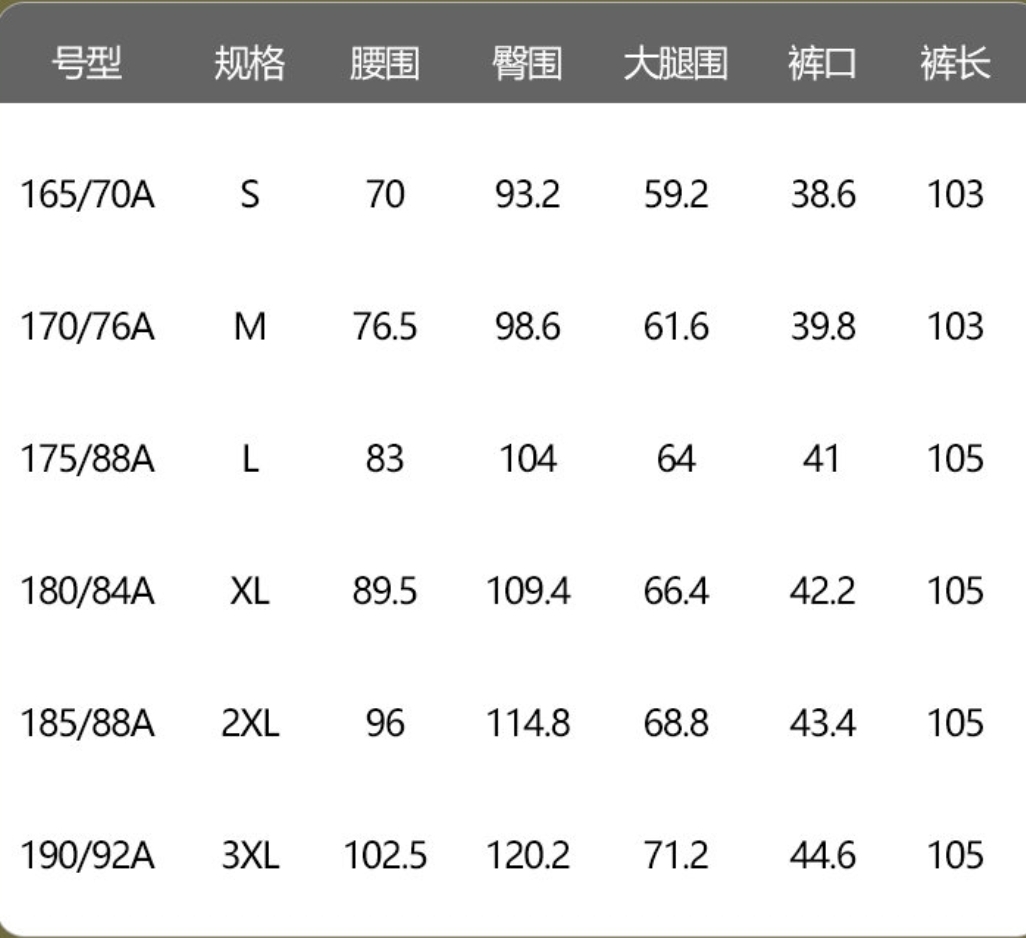 Arc'teryx 高仿多色直筒長褲 男款工裝感剪裁 實搭實用| 7 Arc'teryx 高仿多色直筒長褲 男款工裝感剪裁 實搭實用