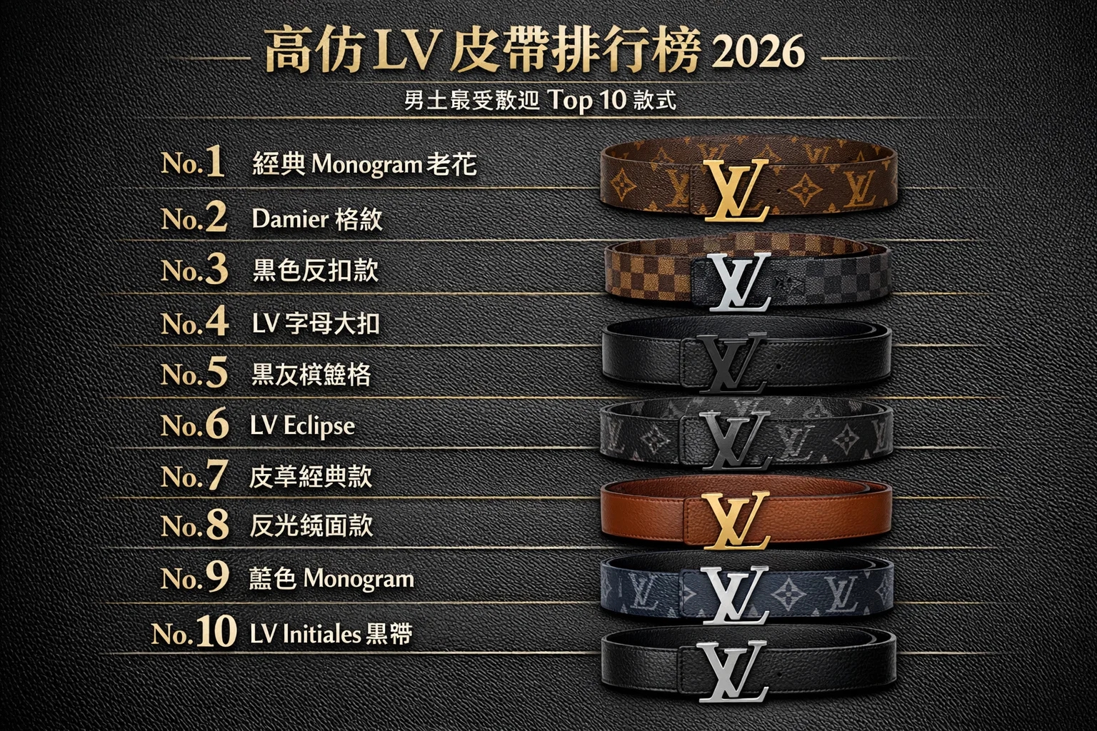 2026年高仿LV男士皮帶Top10深度觀察與工藝解析，從經典老花到小眾設計的田野筆記