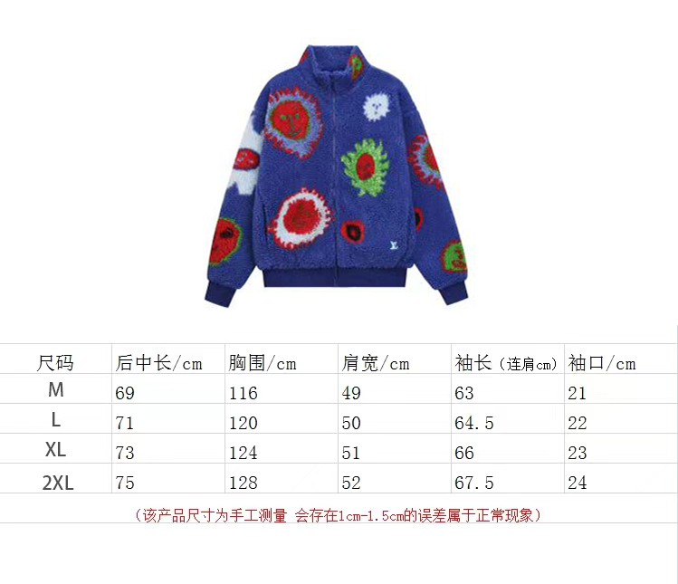 LV原單藍色笑臉羊羔絨外套 男款毛絨風格保暖單品| 7 LV原單藍色笑臉羊羔絨外套 男款毛絨風格保暖單品