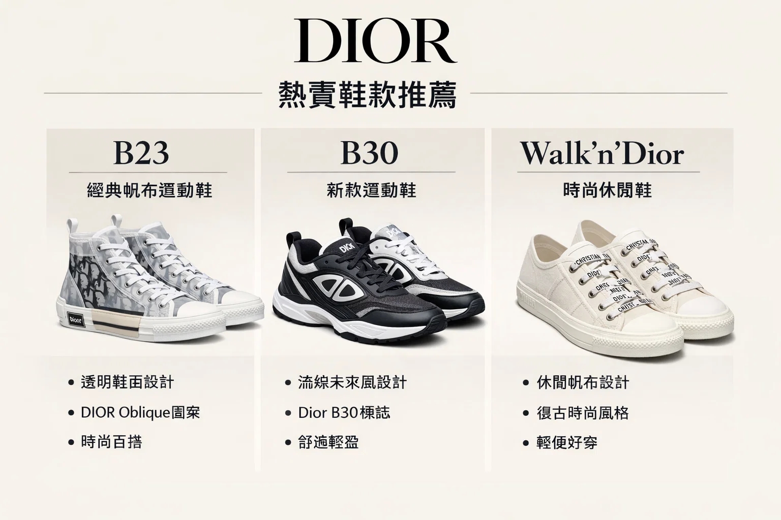 三雙Dior熱門高仿鞋如何改寫台灣休閒穿搭規則?B23、B30與Walk'n'Dior的深度剖析| 4 三雙Dior熱門高仿鞋如何改寫台灣休閒穿搭規則?B23、B30與Walk'n'Dior的深度剖析