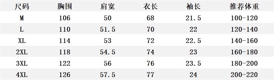 ARC'TERYX 高仿 男款圓形印花短袖T恤 潮流戶外設計款| 15 ARC'TERYX 高仿 男款圓形印花短袖T恤 潮流戶外設計款