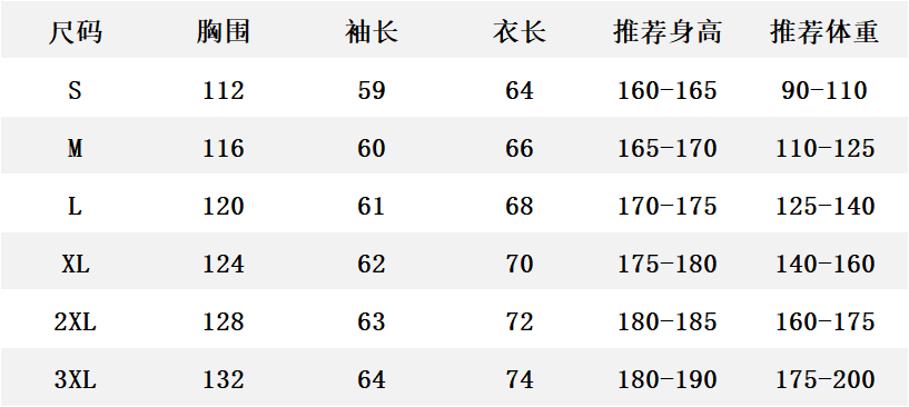 LV 一比一 男款 Monogram提花短袖T恤 潮流休閒款| 15 LV 一比一 男款 Monogram提花短袖T恤 潮流休閒款