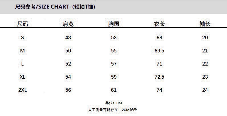 LV 復刻 男款 大字母印花短袖T恤 潮流百搭休閒款| 7 LV 復刻 男款 大字母印花短袖T恤 潮流百搭休閒款