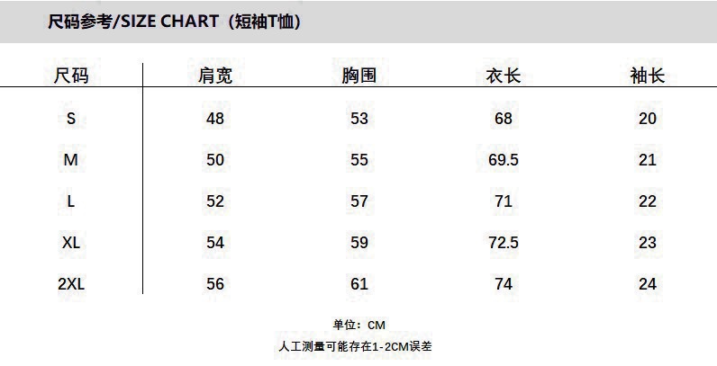 LV 原單 男款 雲朵字樣印花短袖T恤 潮流街頭風| 7 LV 原單 男款 雲朵字樣印花短袖T恤 潮流街頭風