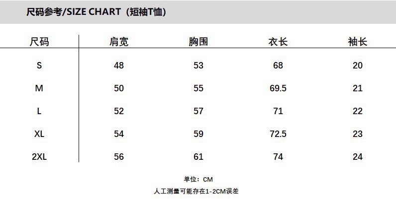 LV 一比一 男款 經典花卉圓標印花短袖T恤 百搭休閒款| 7 LV 一比一 男款 經典花卉圓標印花短袖T恤 百搭休閒款